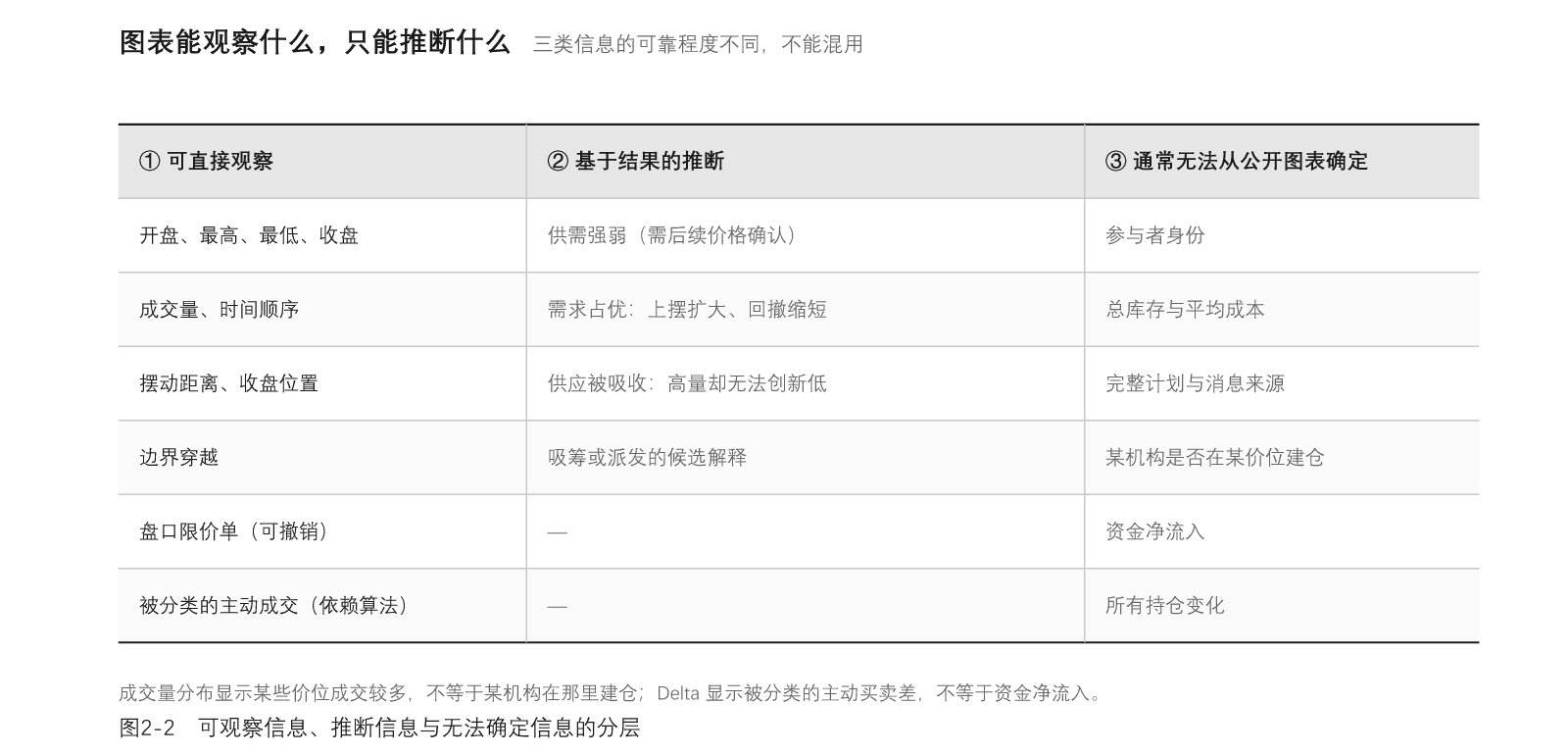 图02-2