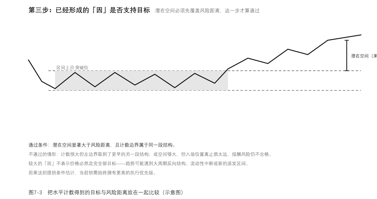 图07-3
