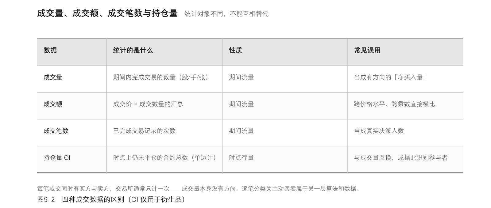 图09-2